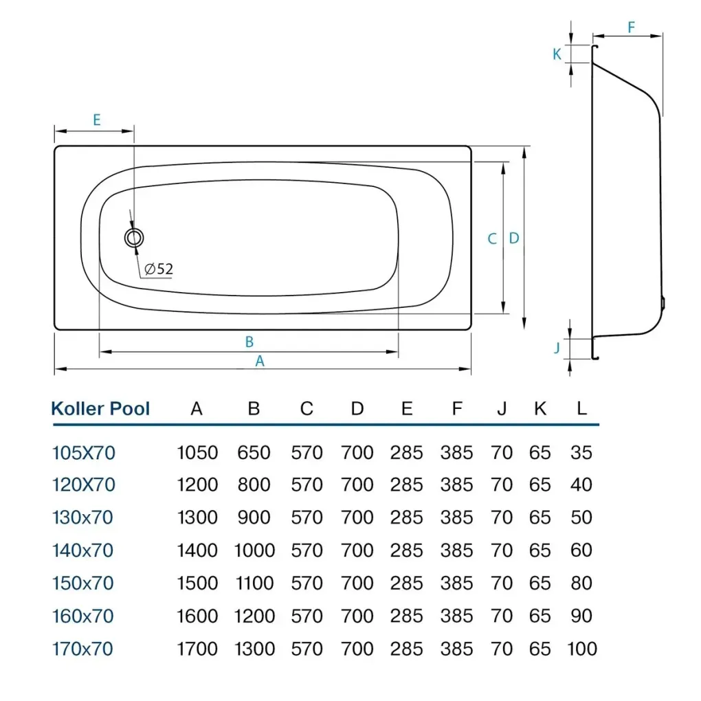 Ванная стальная Koller Pool 140х70E (1333230130)- Фото 4
